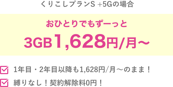くりこしプランS+5Gの場合:おひとりでもずーっと3GB 1,628円/月〜 1年目・2年目以降も1,628円/月〜のまま!縛りなし!契約解除料0円!