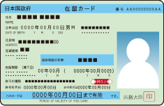 在留カード・表