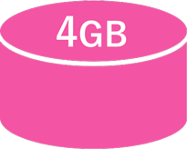 4GB