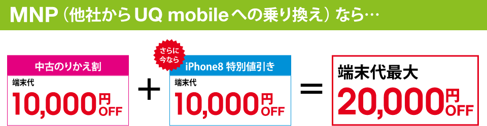 MNPなら中古のりかえ割+iPhone8 特別値引きで端末最大20,000円OFF