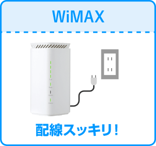 WiMAXは配線スッキリ！