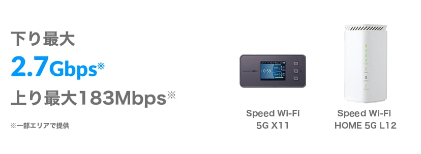 「Speed Wi-Fi 5G X11」「Speed Wi-Fi HOME 5G L12」なら下り最大2.7Gbpsの超速ネットを楽しめます。