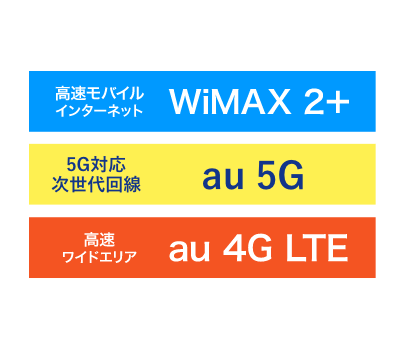 高速モバイル WiMAX 2+　5G対応次世代回線 au 5G　高速ワイドエリア au 4G LTE　※5Gは一部エリアでの提供。