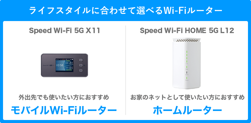 ライフスタイルに合わせて選べるWi-Fiルーター