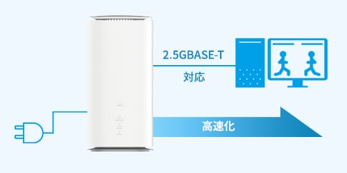 Speed Wi-Fi HOME 5G L13｜UQ WiMAX代理店 ゲオモバイル