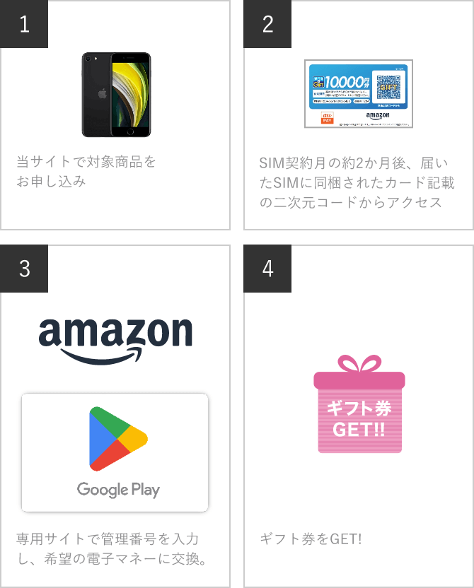 iPhone1円夏休みセール｜ゲオモバイル 格安SIM・モバイルネット