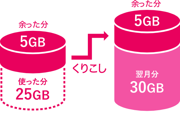 U@即購入ok フォロー割ありさん専用 uvo-sox03_7.jpg