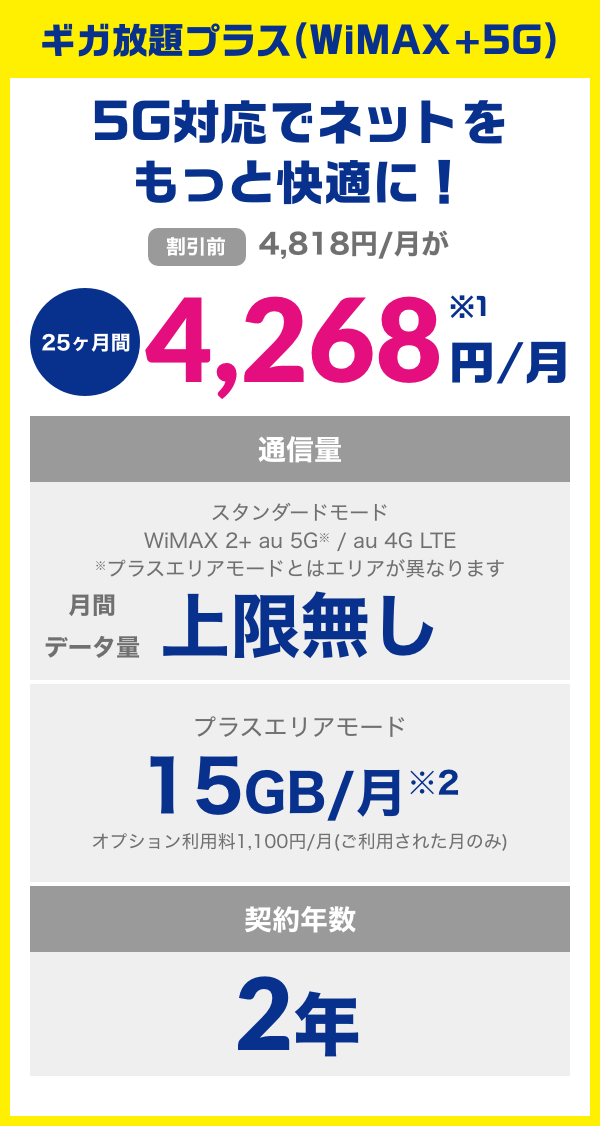 料金プラン Uq Wimax代理店 ゲオモバイル